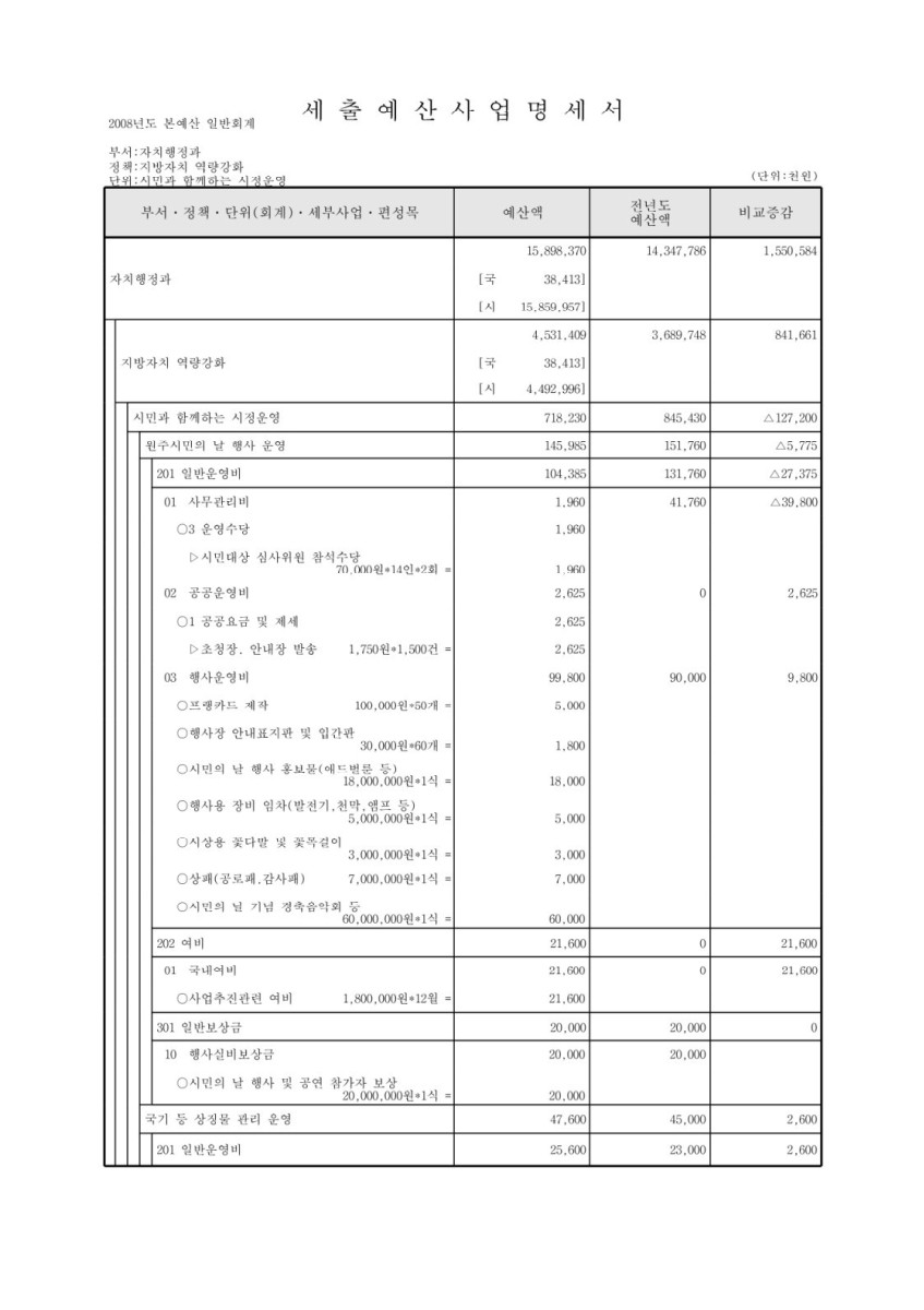 페이지