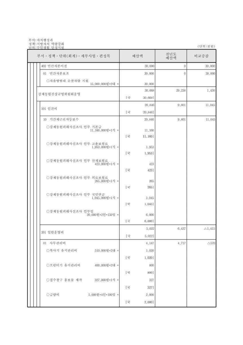 페이지