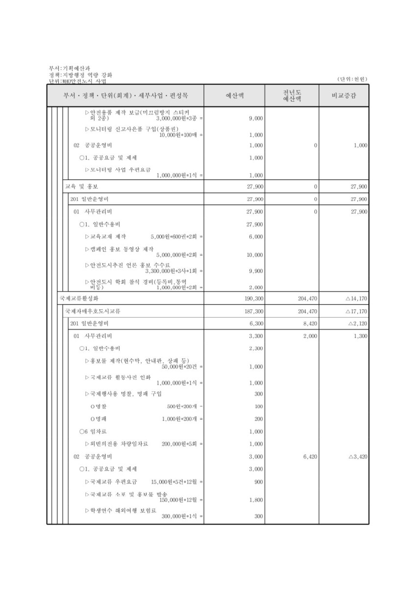 페이지