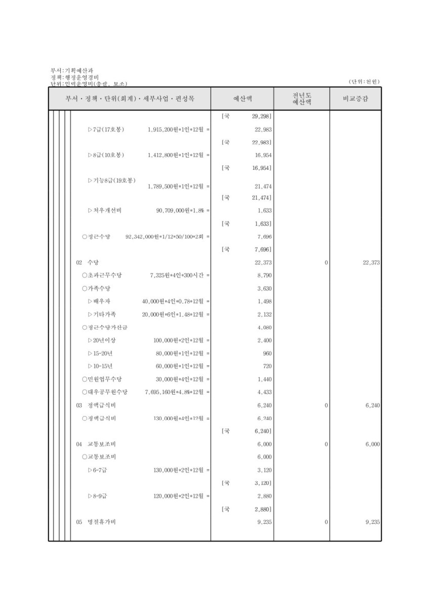 페이지