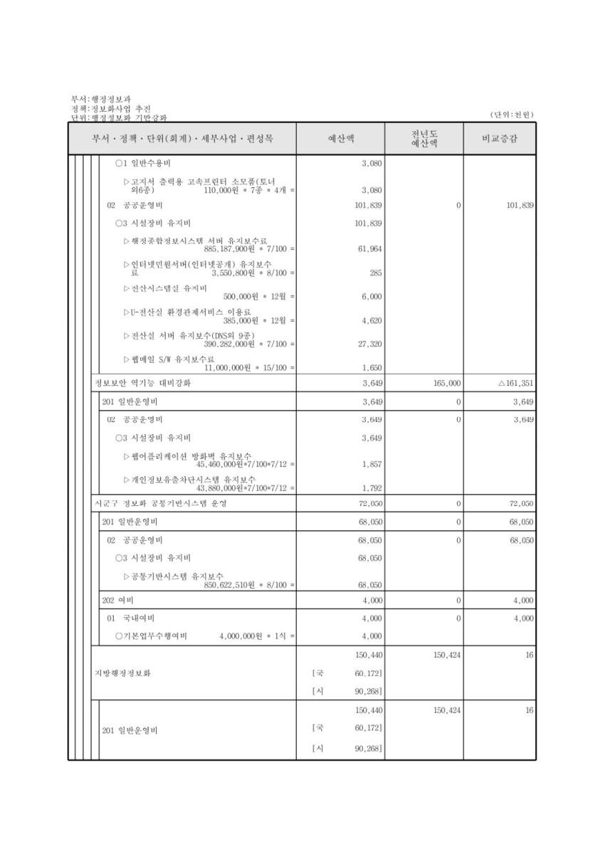 페이지