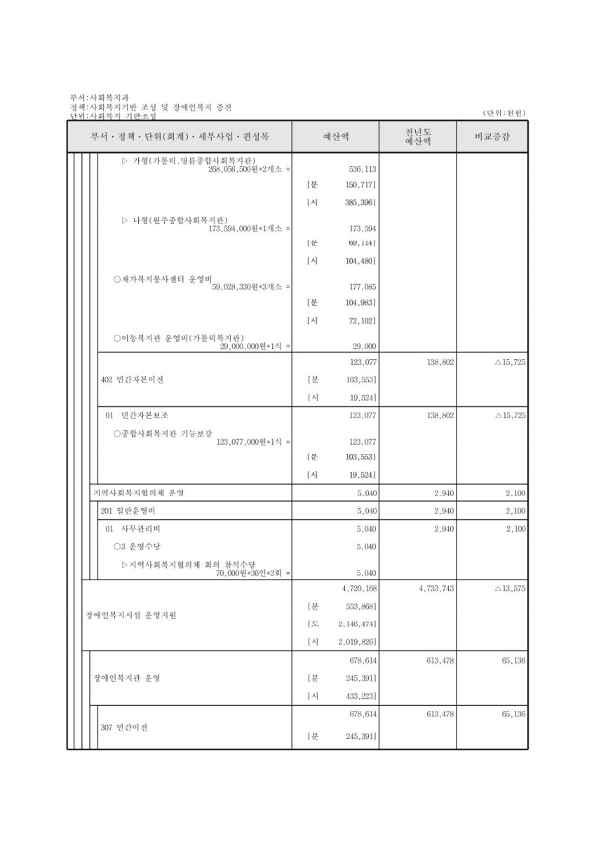 페이지