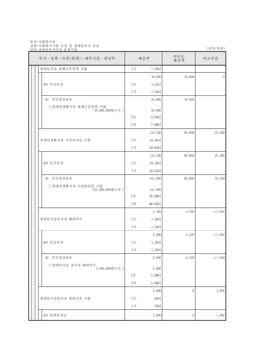 페이지