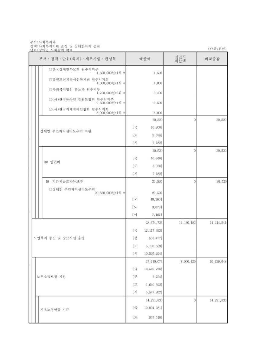 페이지