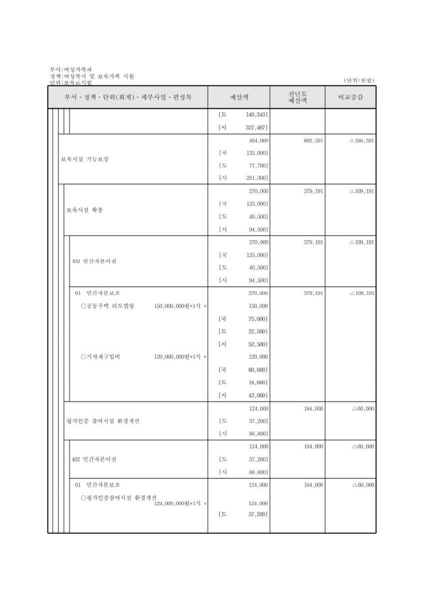 페이지