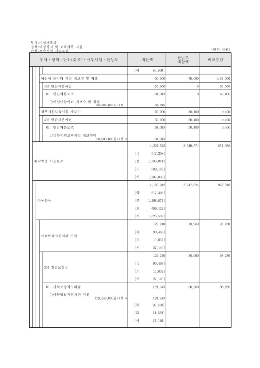 페이지