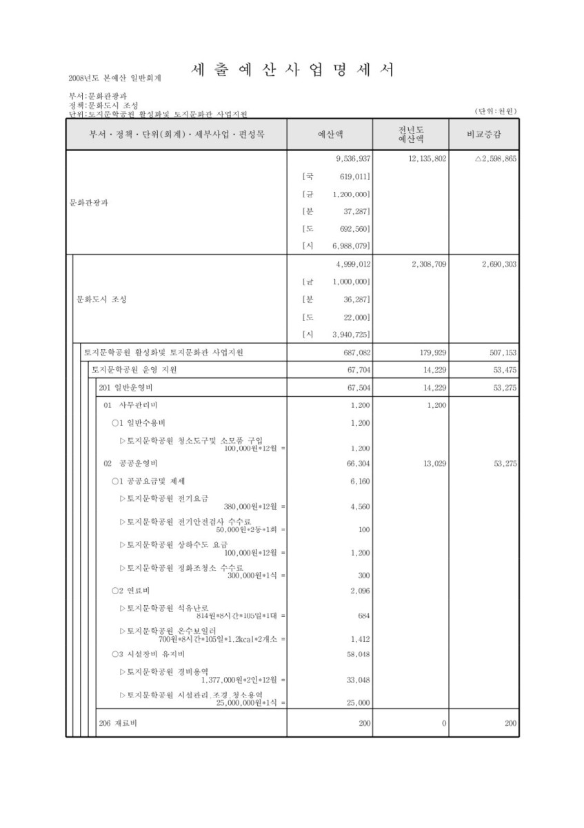 페이지