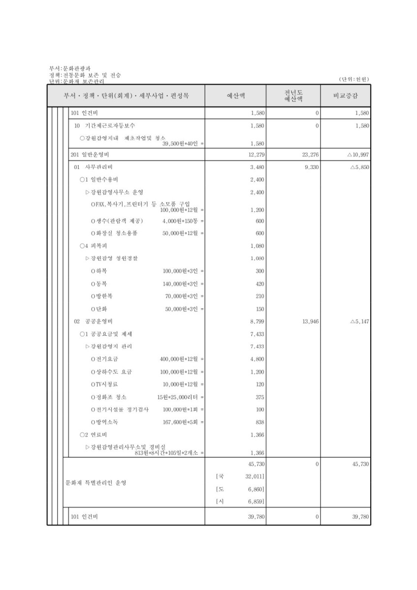 페이지