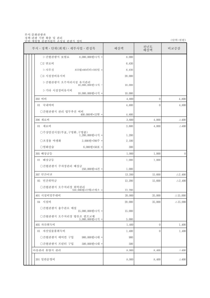 페이지