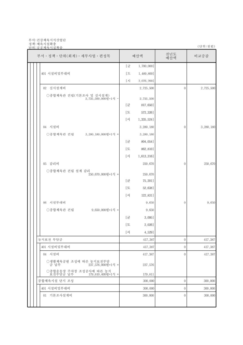 페이지