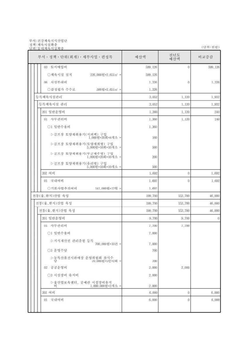 페이지