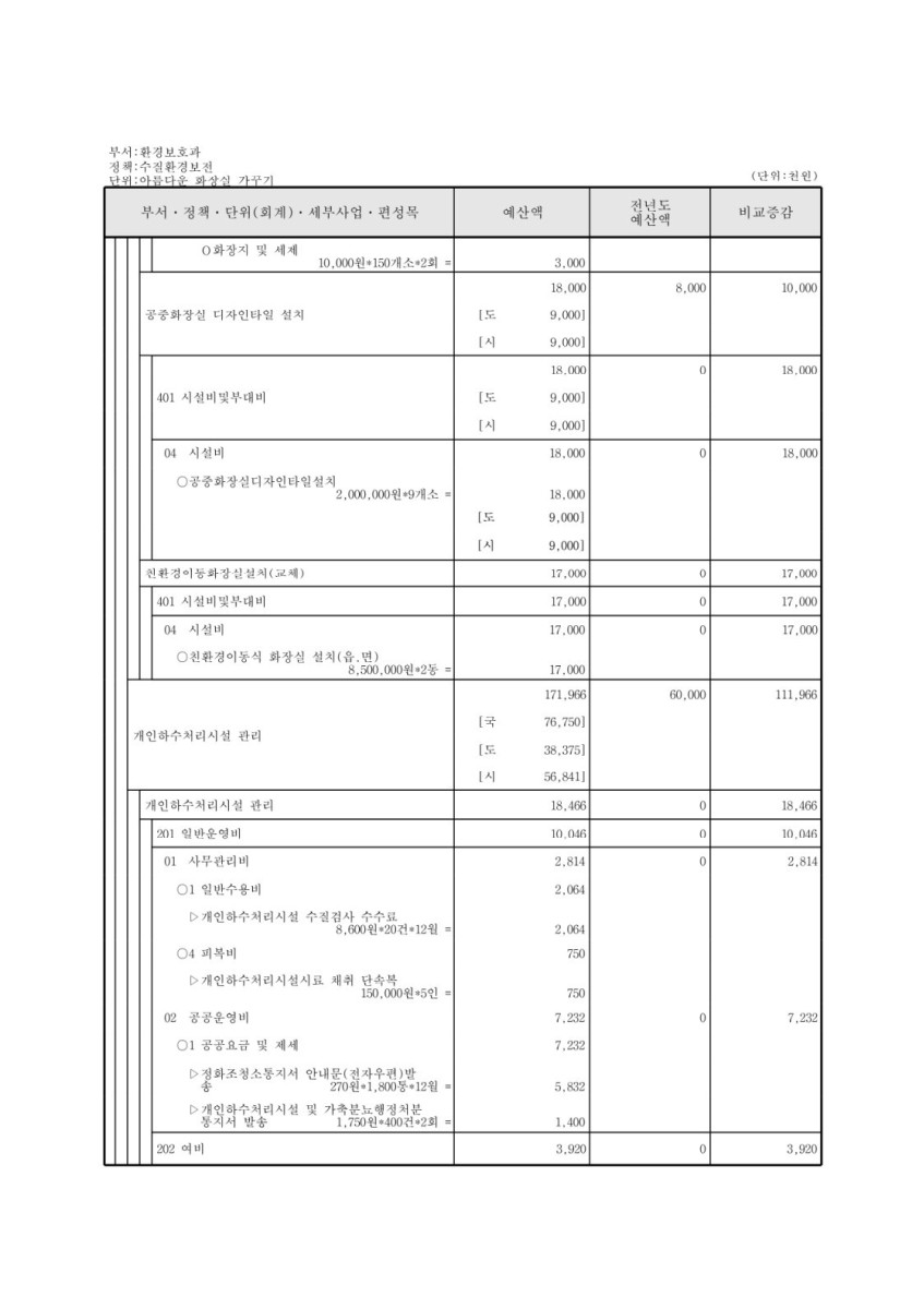 페이지