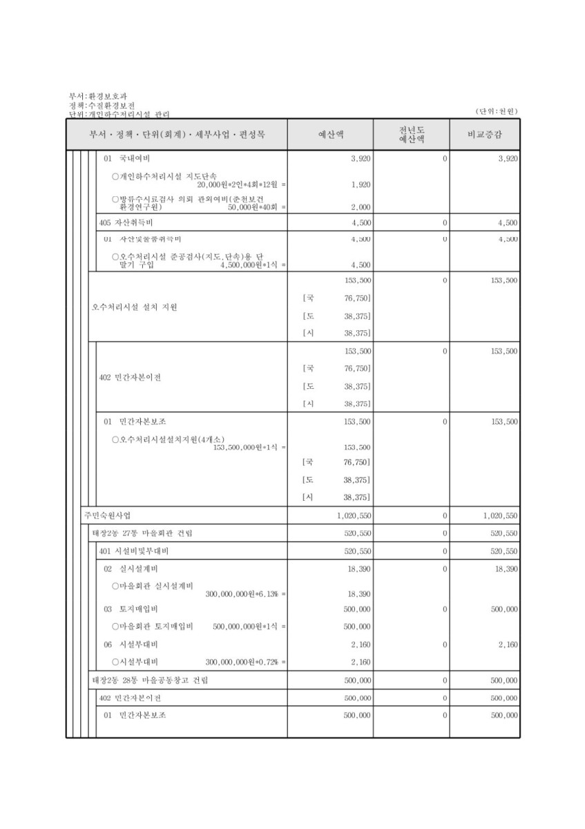 페이지