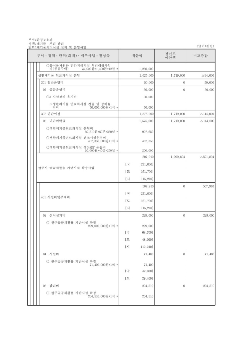 페이지