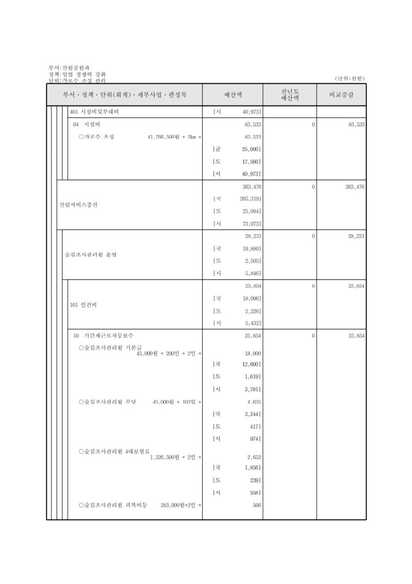 페이지