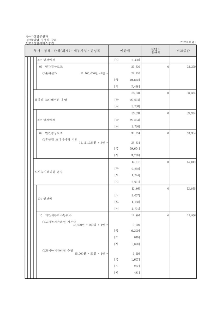 페이지