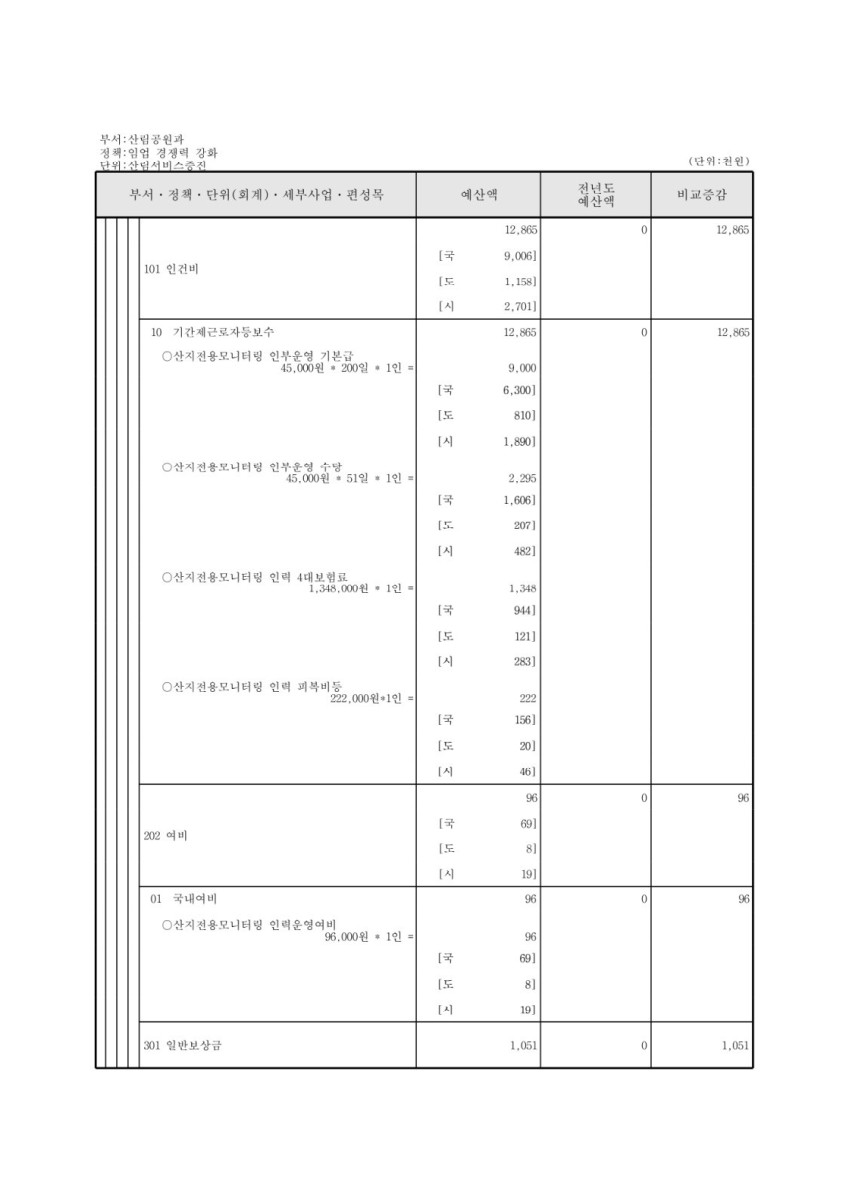 페이지