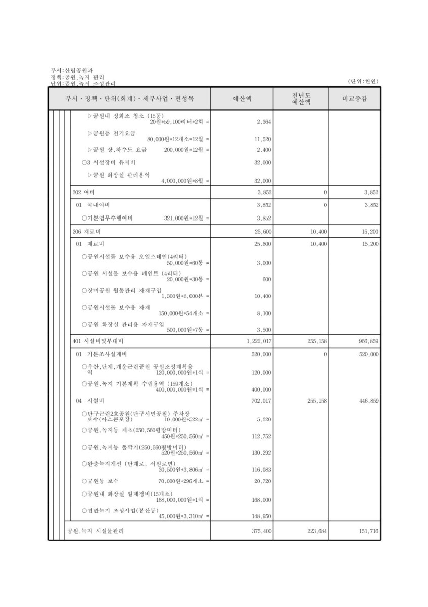 페이지