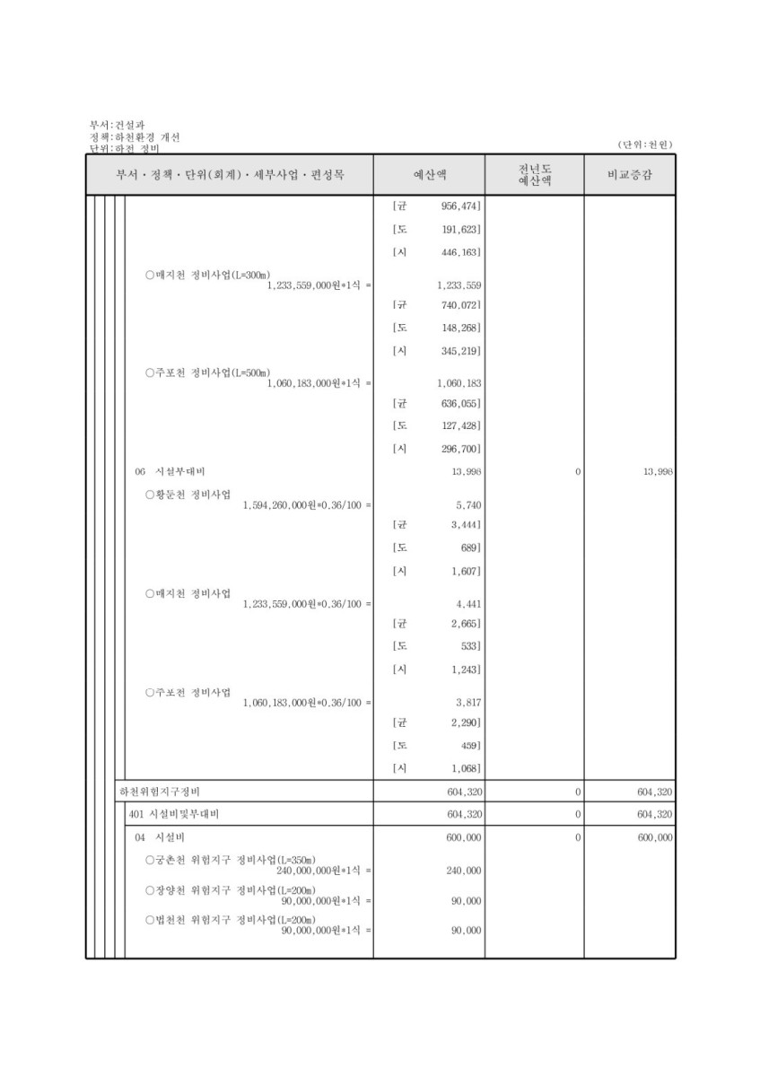 페이지