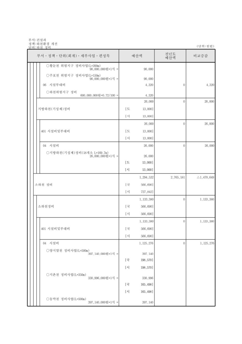 페이지