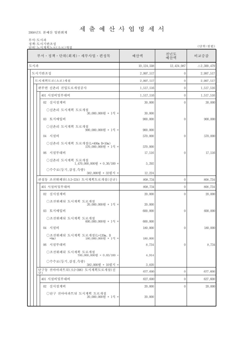 페이지