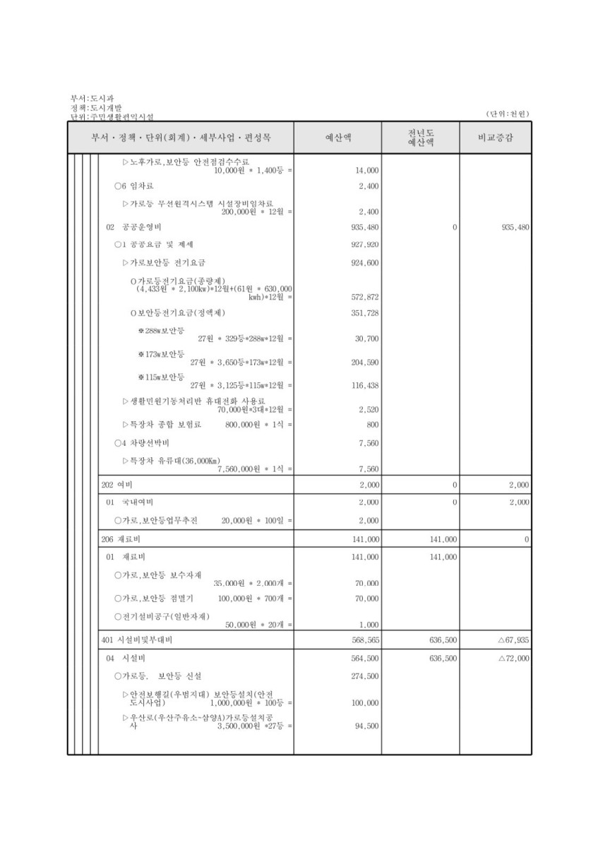 페이지