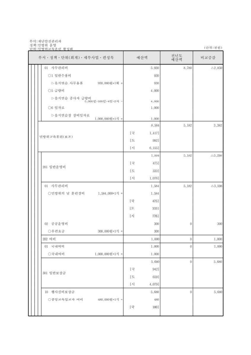 페이지