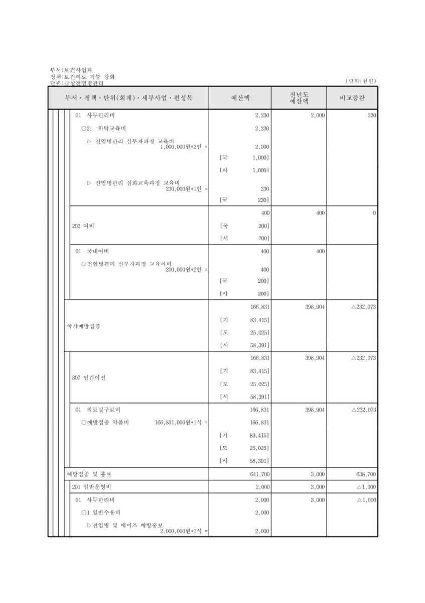 페이지