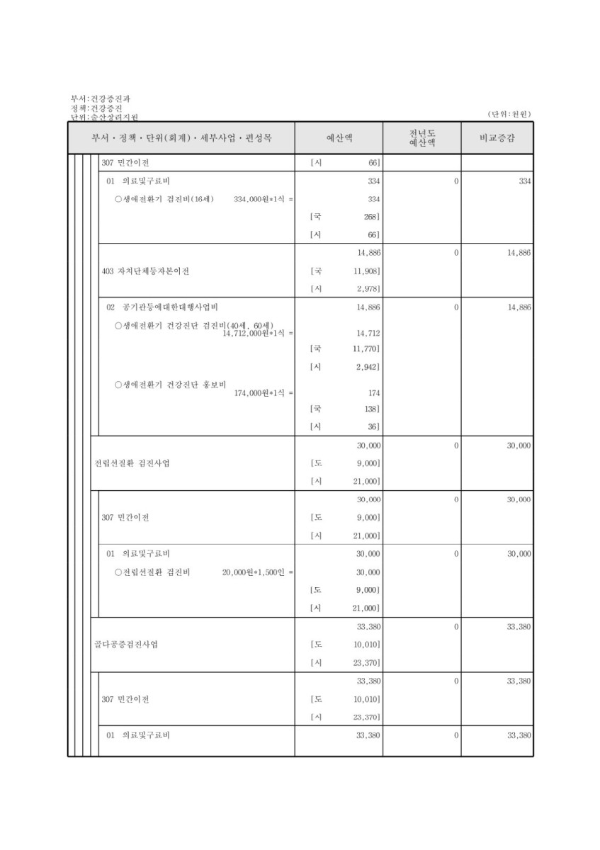 페이지