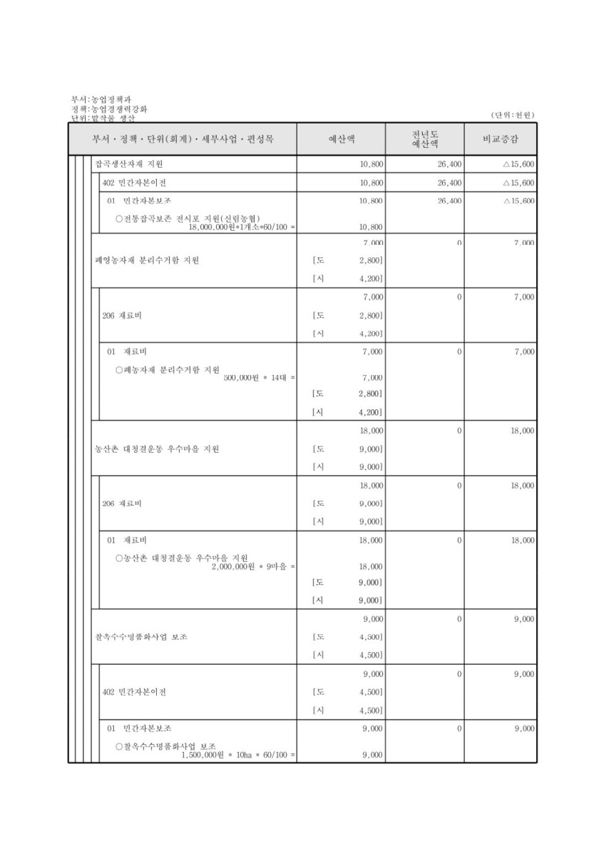 페이지