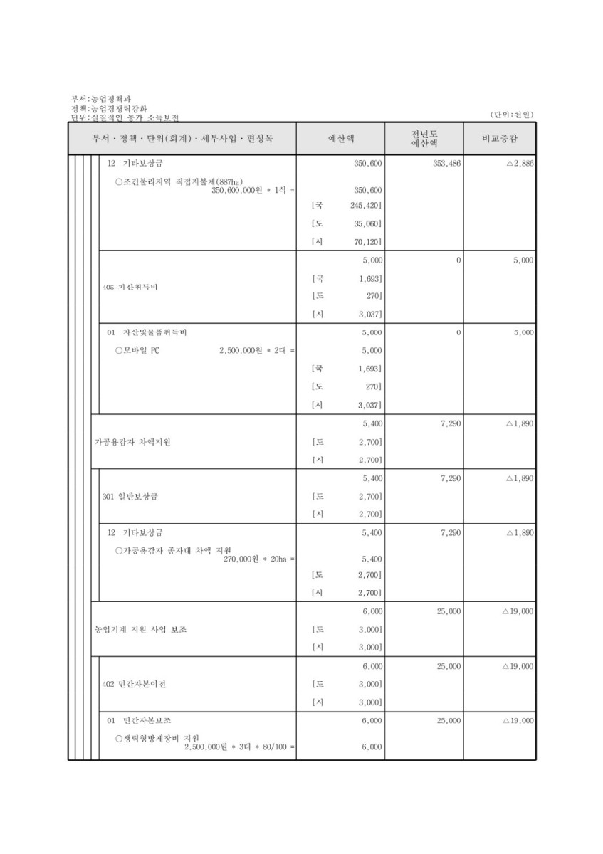 페이지