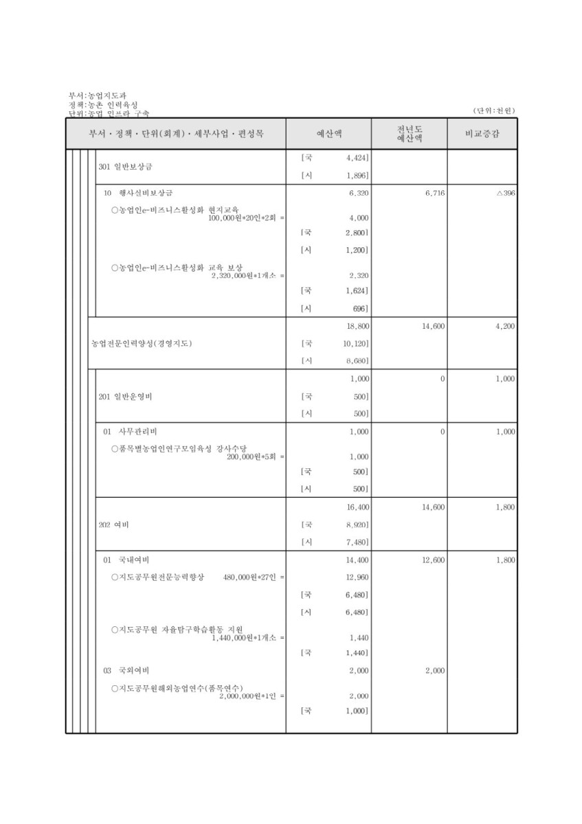 페이지