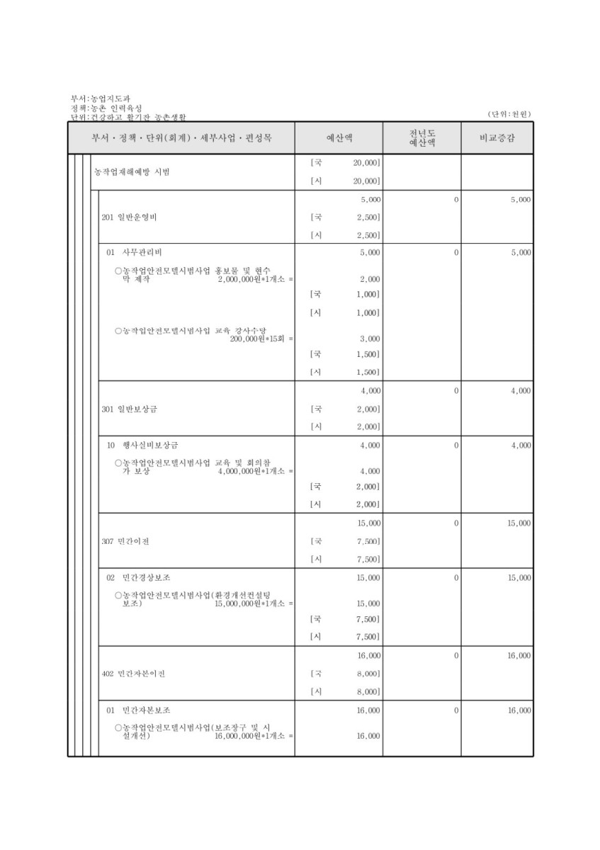 페이지