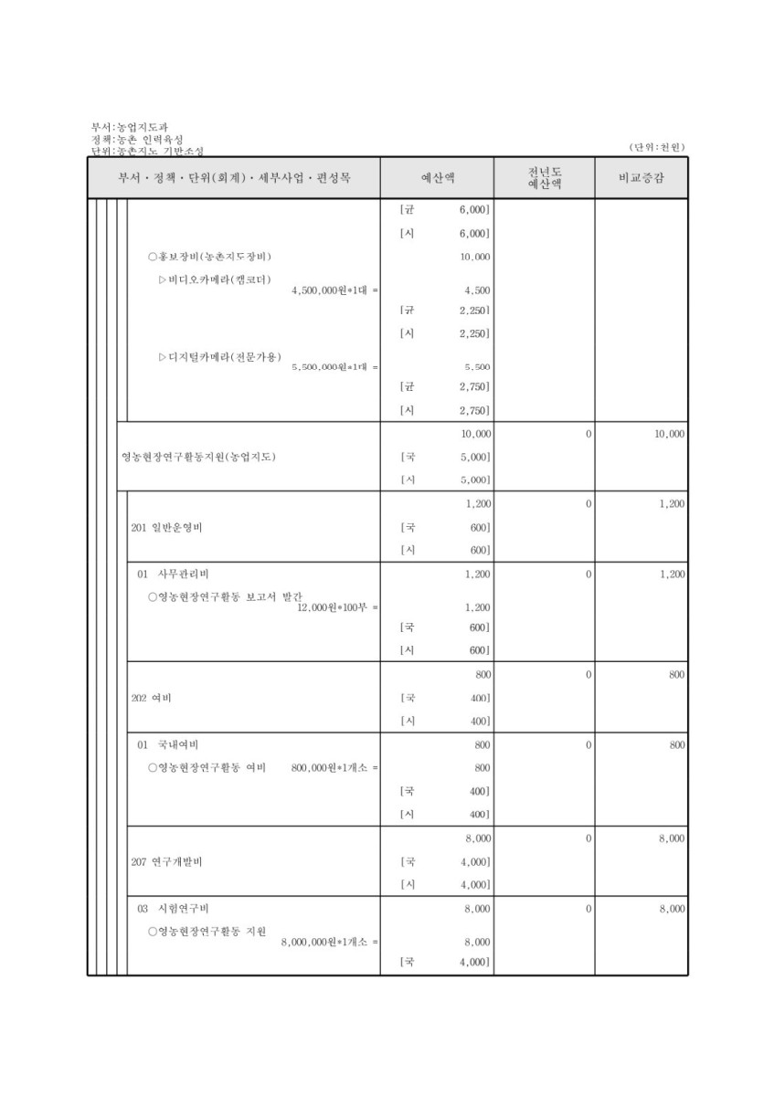 페이지