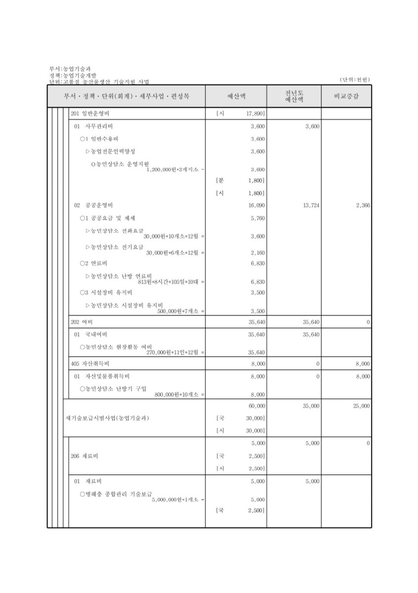 페이지