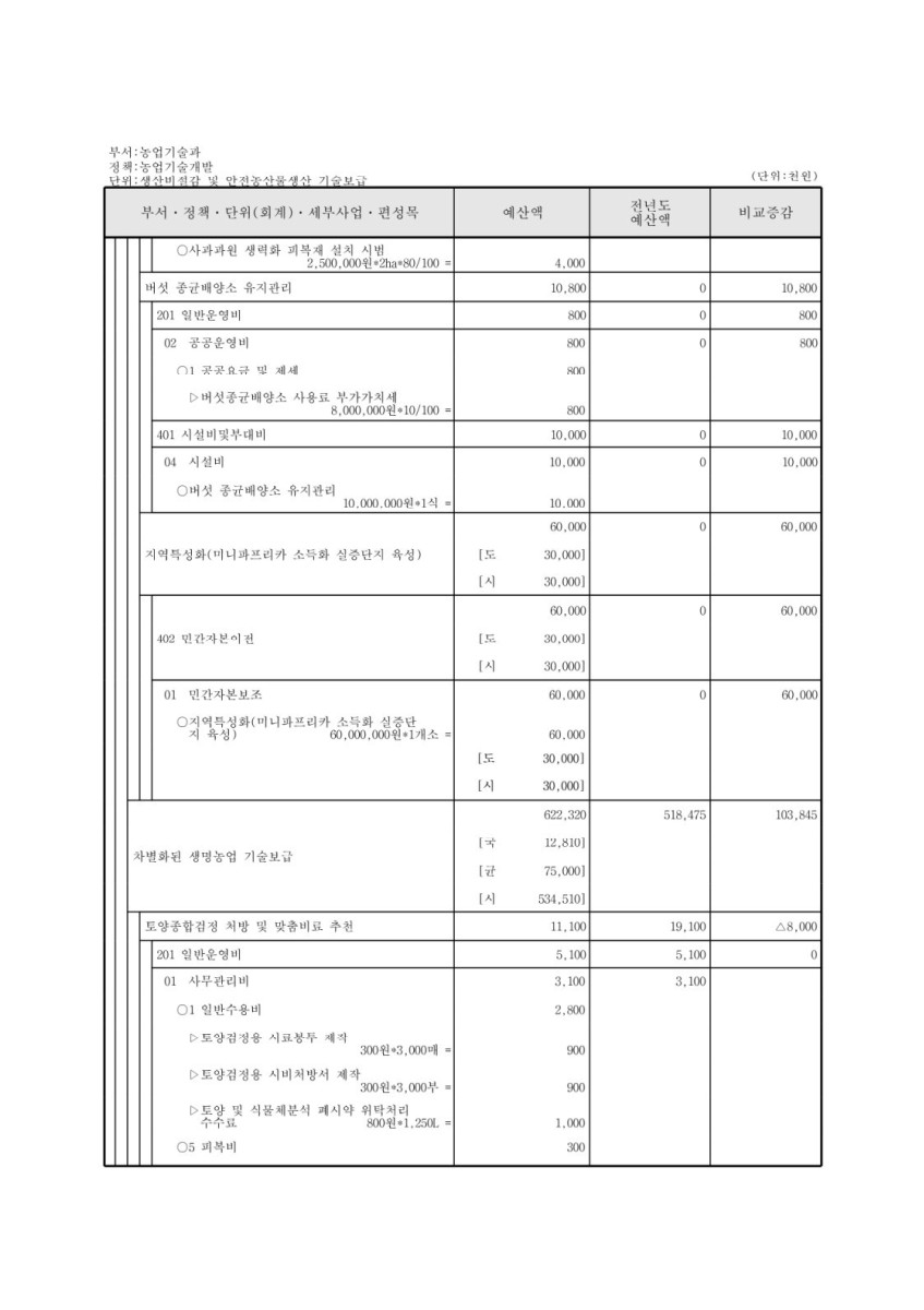 페이지