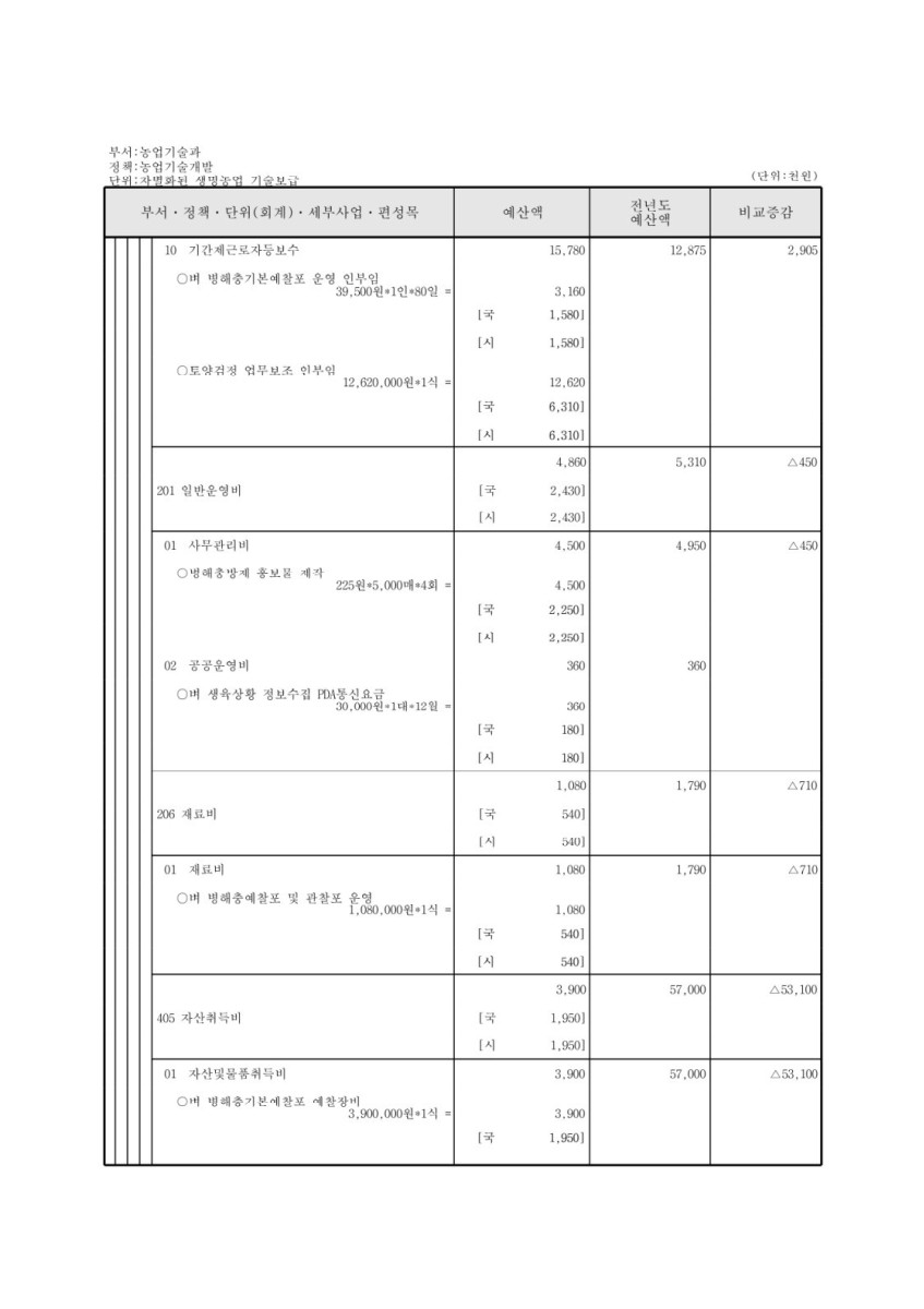 페이지