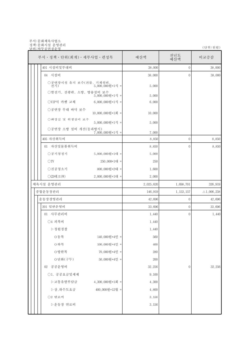 페이지