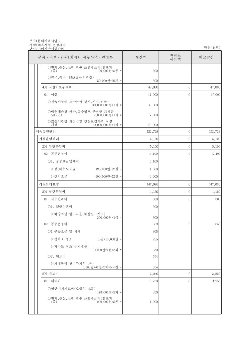 페이지