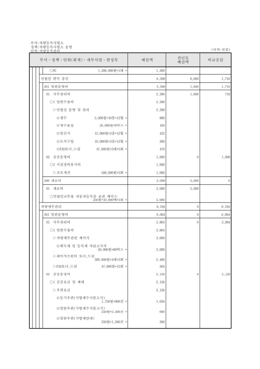 페이지