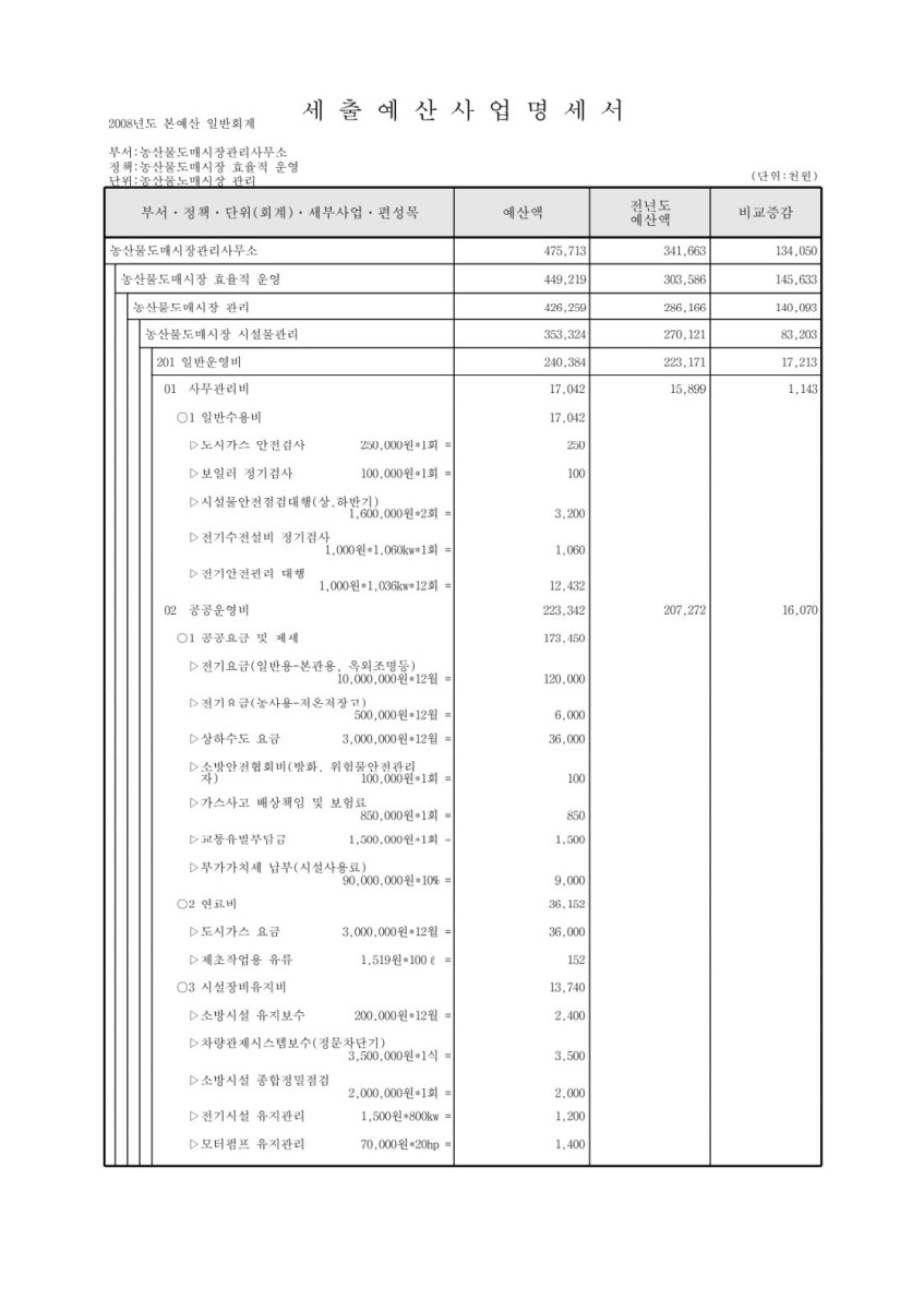 페이지