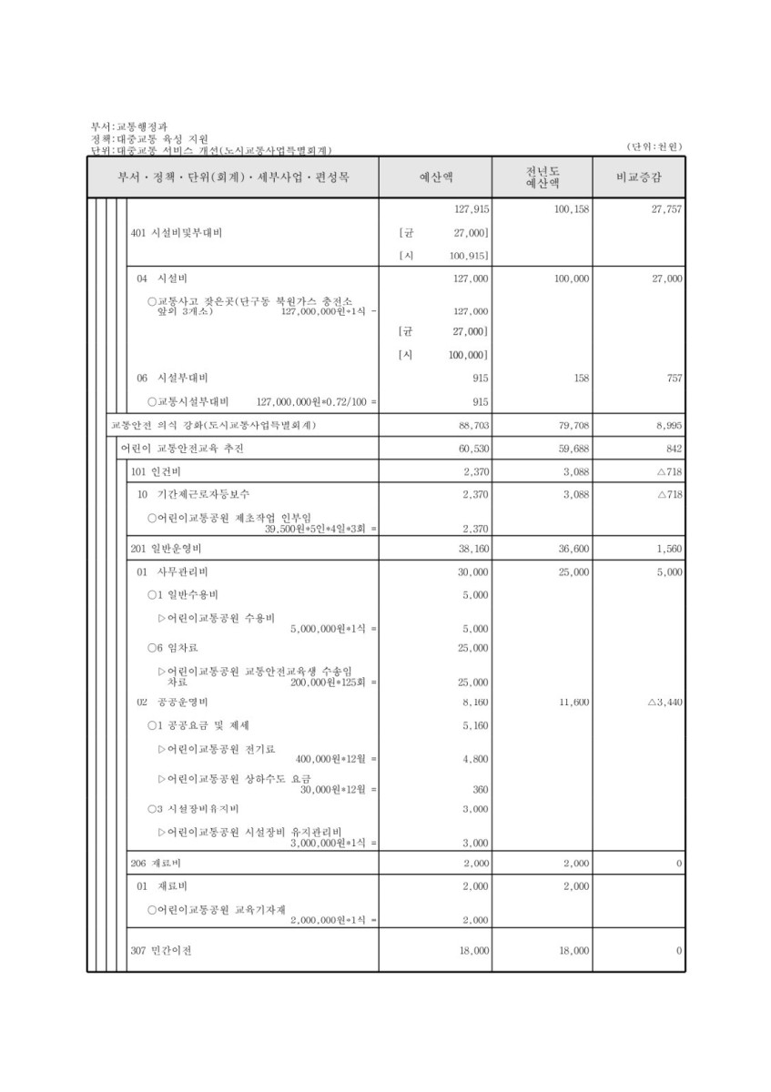 페이지