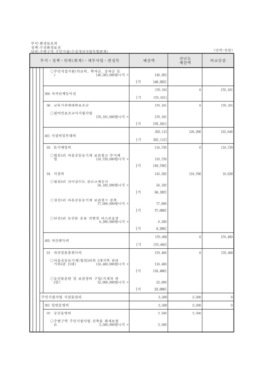 페이지