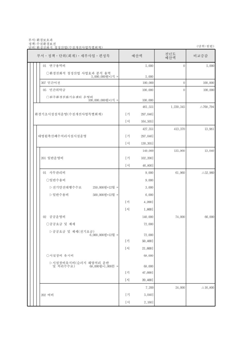 페이지