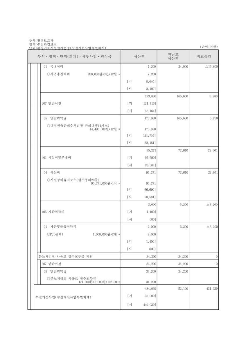 페이지