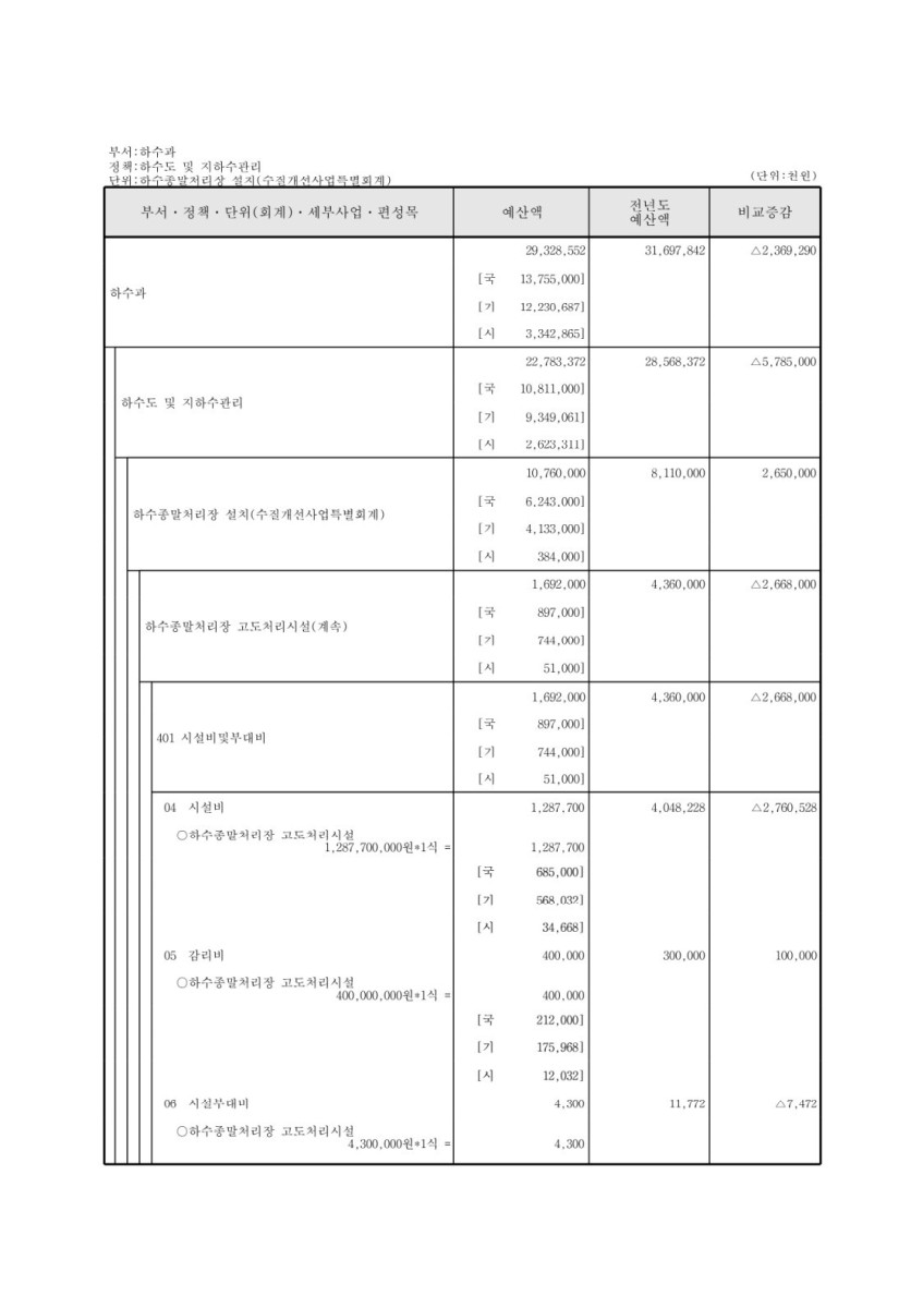 페이지