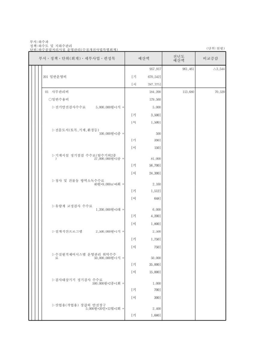 페이지