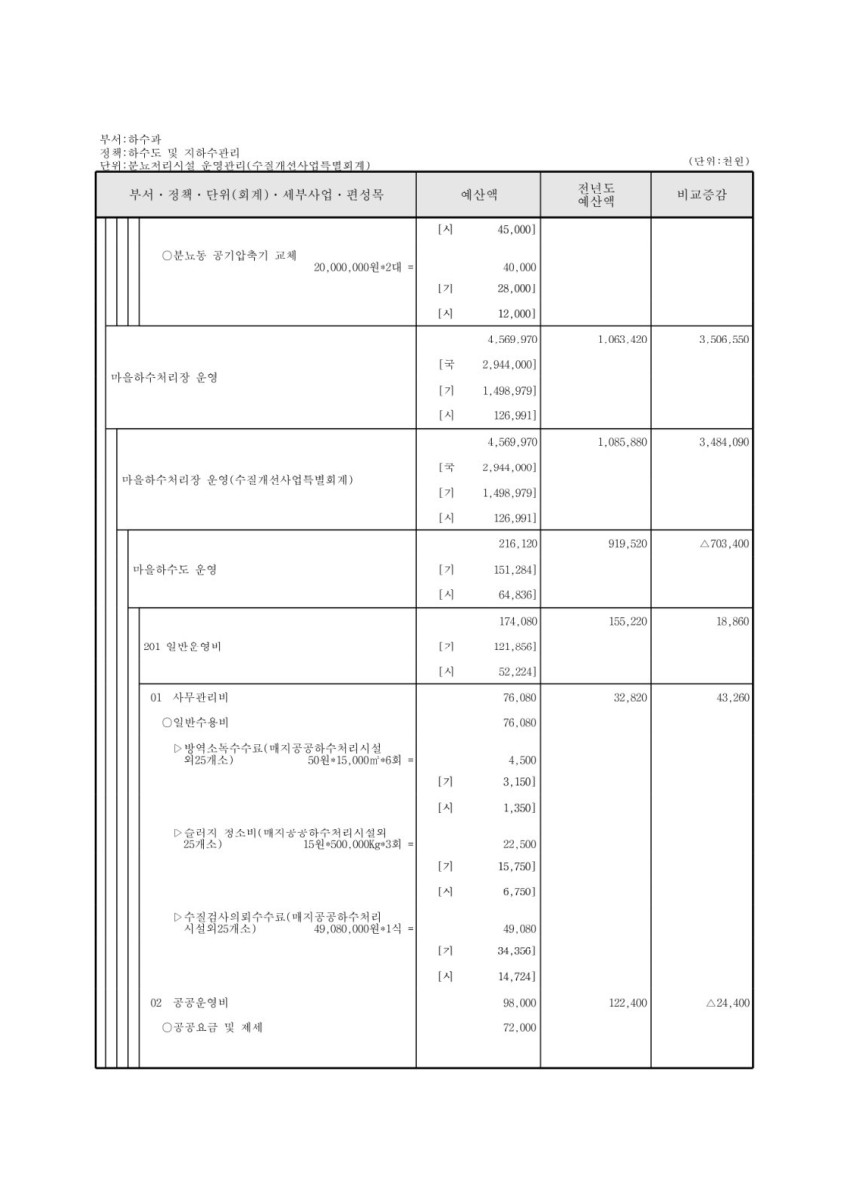 페이지