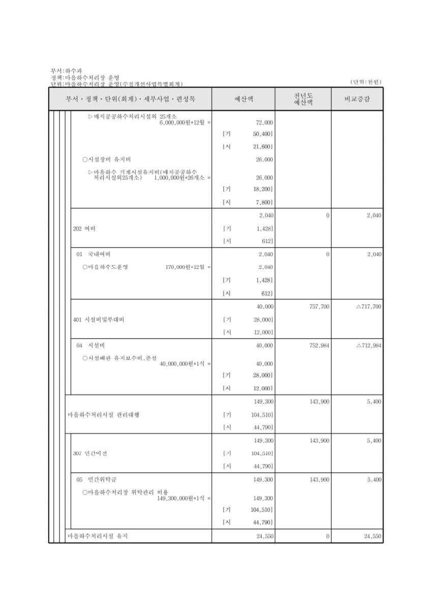 페이지