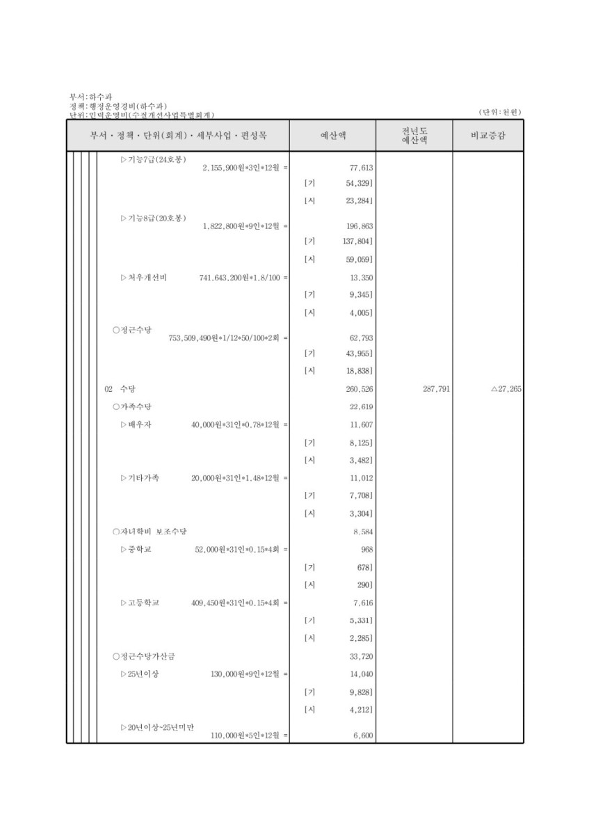 페이지